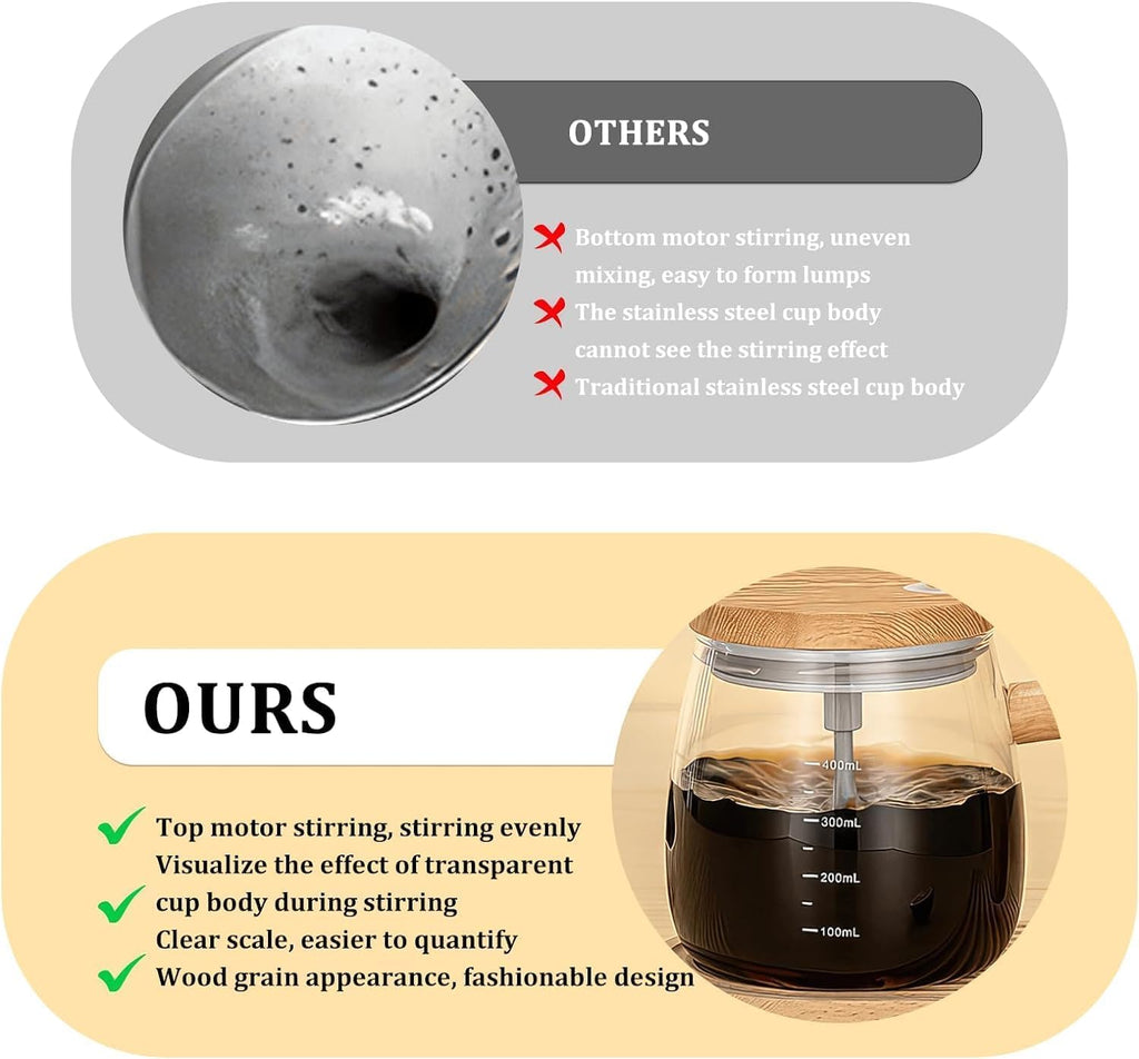Electric Mixing Mug,Self Stirring Coffee Mug with Lid & Handle Home Office Stirring Cup,400Ml Lightweight Self Mixing Cup High Speed Suitable for Coffee/Milk/Protein Powder