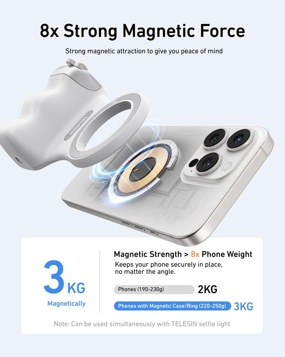 Magnetic Phone Camera Grip with C03 Magnetic Selfie Light Kit
